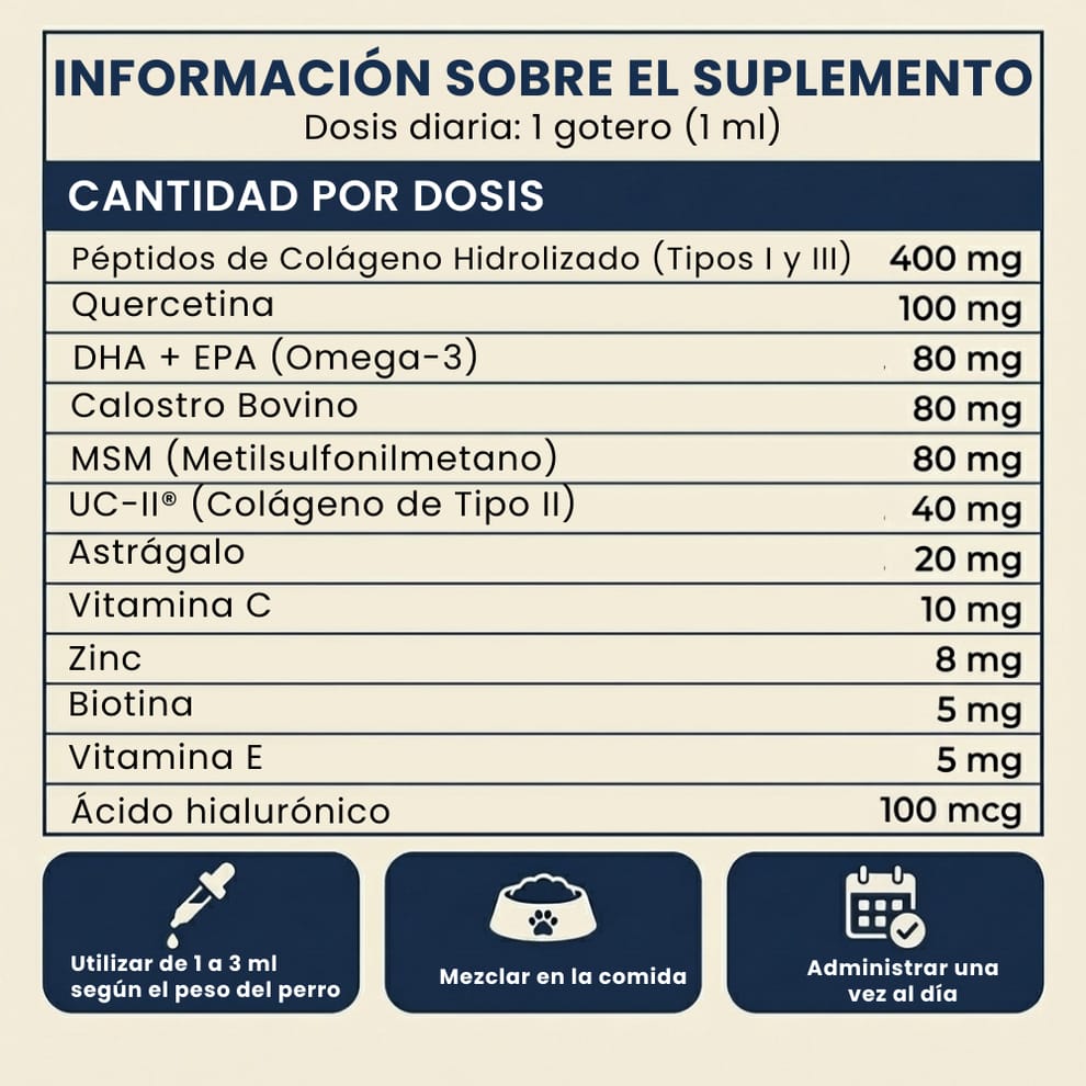 Colágeno Líquido para Perros