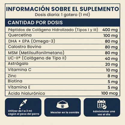 Colágeno Líquido para Perros